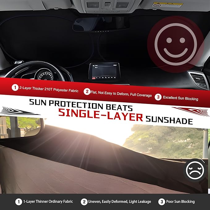 Windshield Sun Shade for 2007-2014 Ford Edge Foldable Sun Sunshade for Car - Image 5