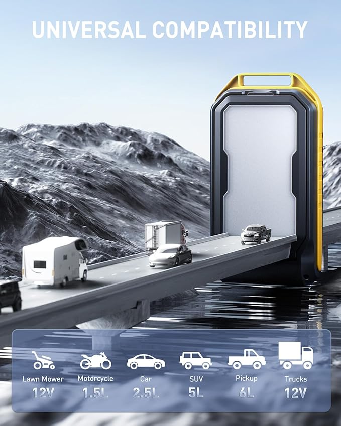 AUXITO Jump Starter: 6000A Car Portable-Battery Jumper Box