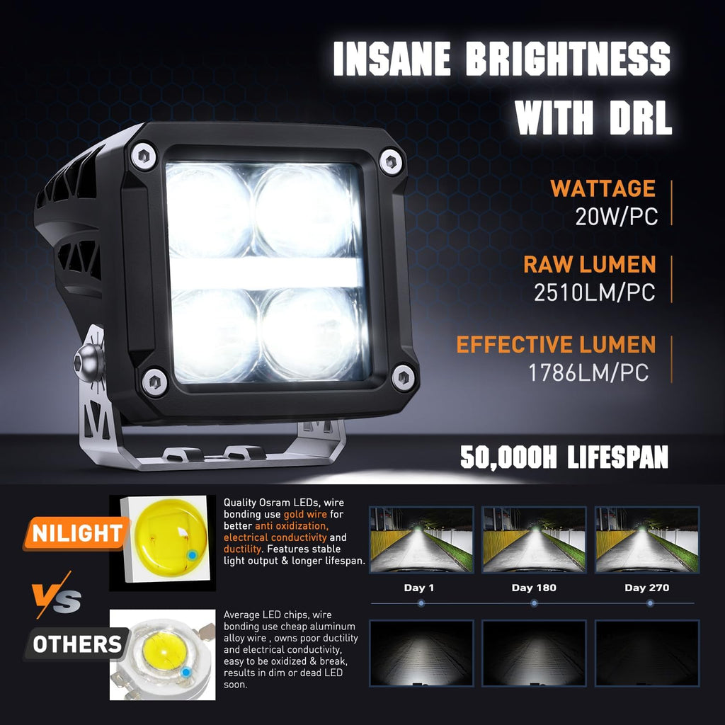 Nilight LED Pod Lights with Amber DRL 3.2 Inch Square 20W 2510LM Super Spot Beam w/ 16AWG Wiring Harness Kit Auxiliary Offroad Driving Ditch Light for Truck UTV ATV SUV 4x4