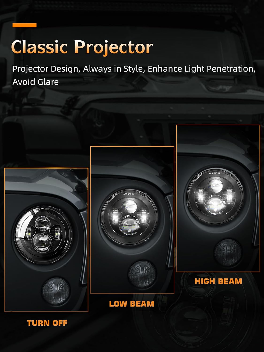 UNI-SHINE 2pcs Projector 7 Inch LED Headlights Hi/Lo Beam 7’’ Round Headlight H6024 LED Headlight Compatible with Jeep Wrangler JK CJ TJ fit for Miata, Chevy S2