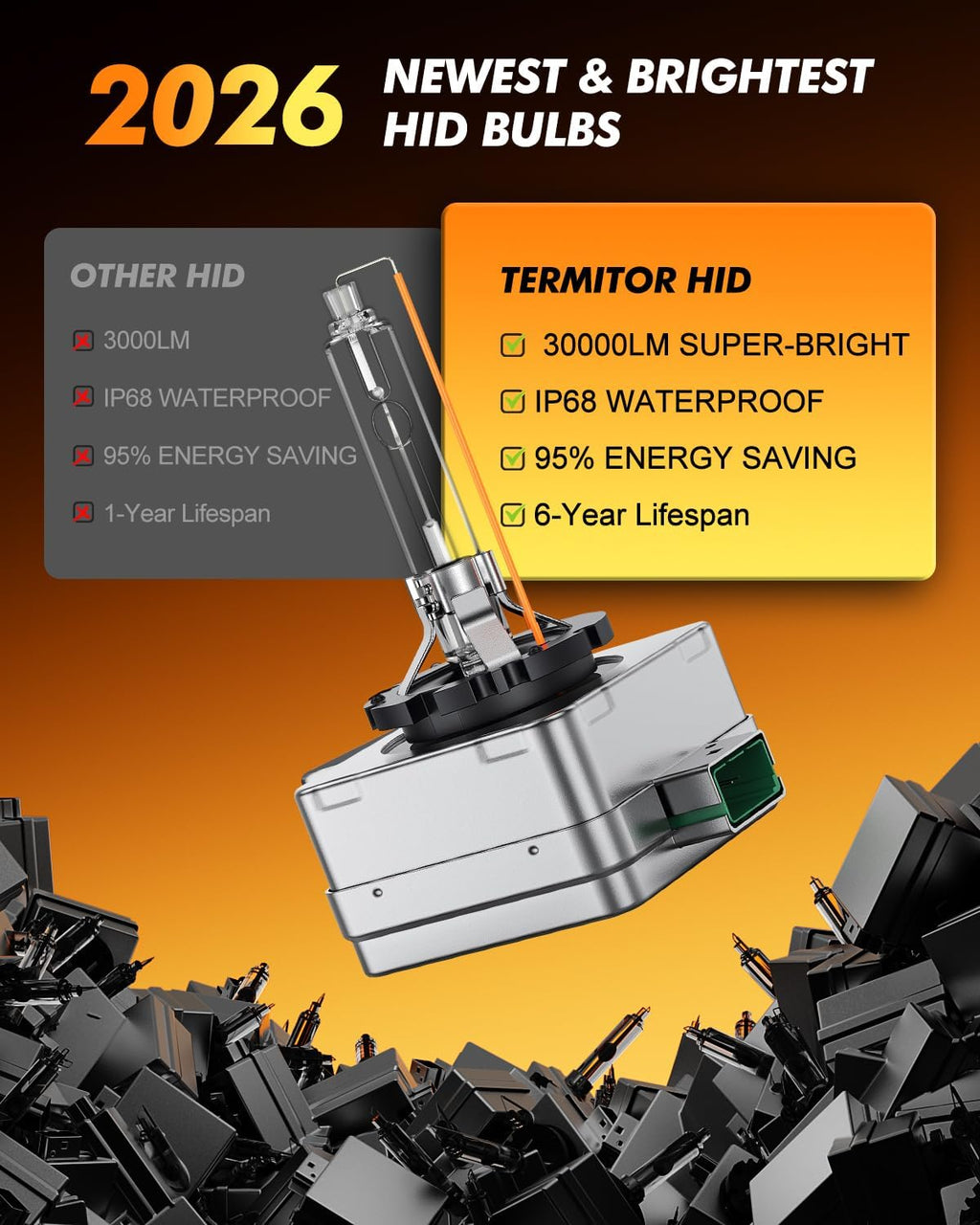 Termitor D3S Xenon HID Bulbs, 6000K Cool White, 35W 66340 42403 42302 (42403C1) Replace HID Xenon Bulbs, (Not fit Halogen Assembly), Pack of 2