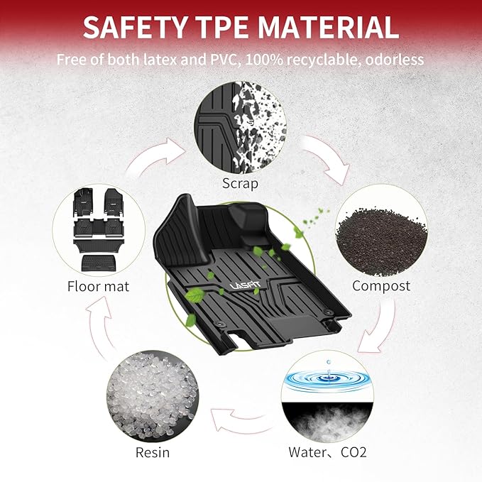 LASFIT Floor Mats & Trunk Mat for Honda Odyssey 2026 2025 2024 2023 2022 2021 - Image 5
