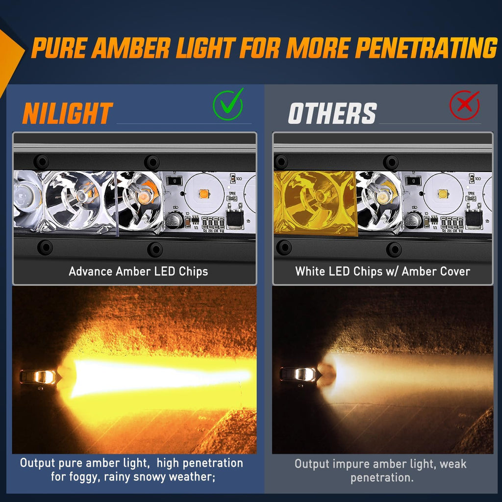 nilight led light bar amber 21 inch 100w, close-up detail