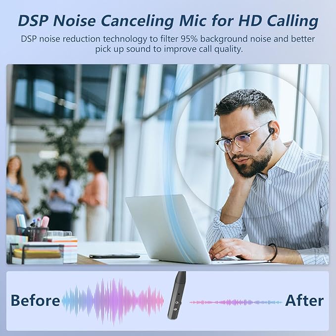 BANIGIPA Bluetooth Headset - Image 3