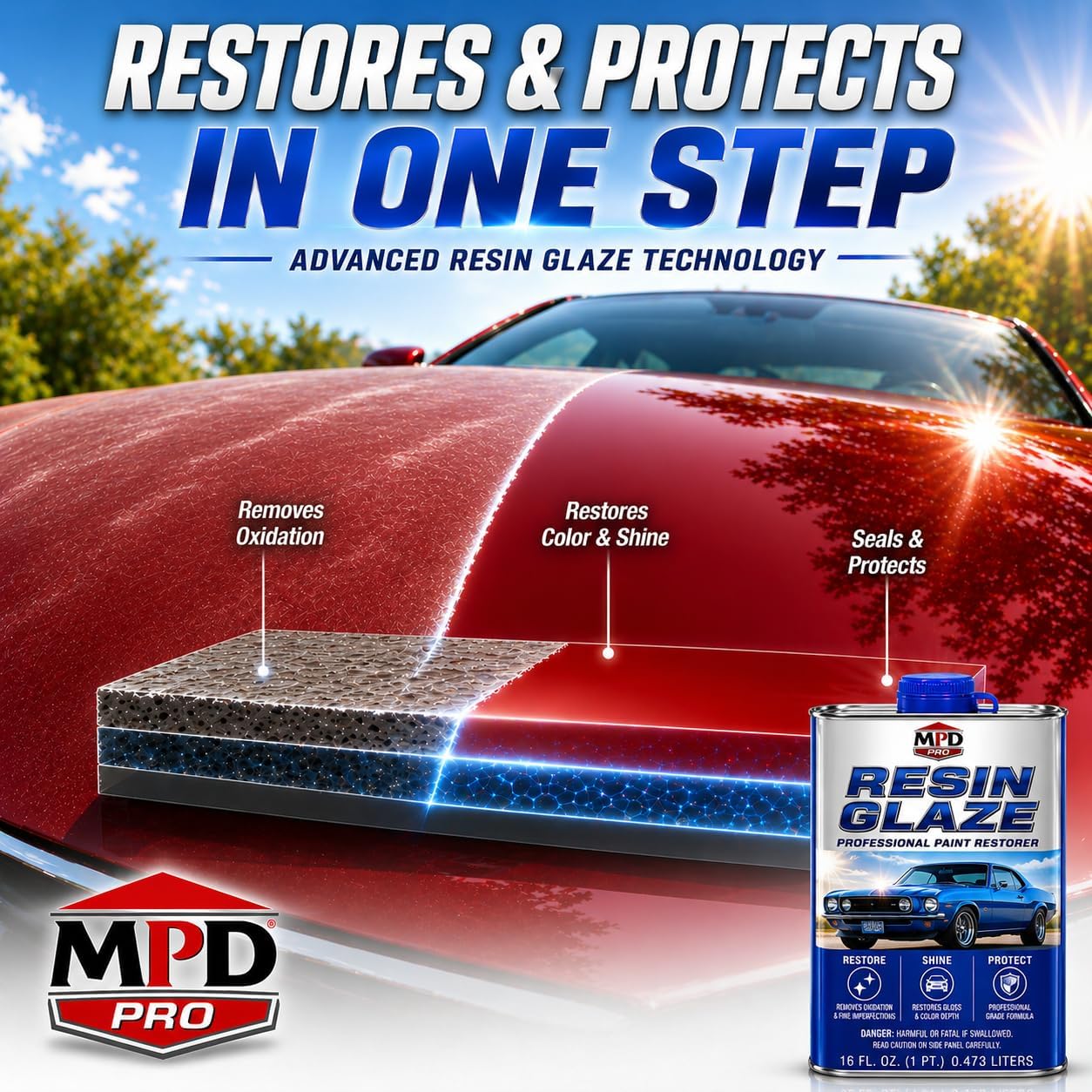 MPD Pro Automobile Resin Glaze Cleaner & Polish - 16oz - Paint Restoration, Car Scratch Remover, Clear Coat Enhancer, Car Finish Protectant (Pack of 6)