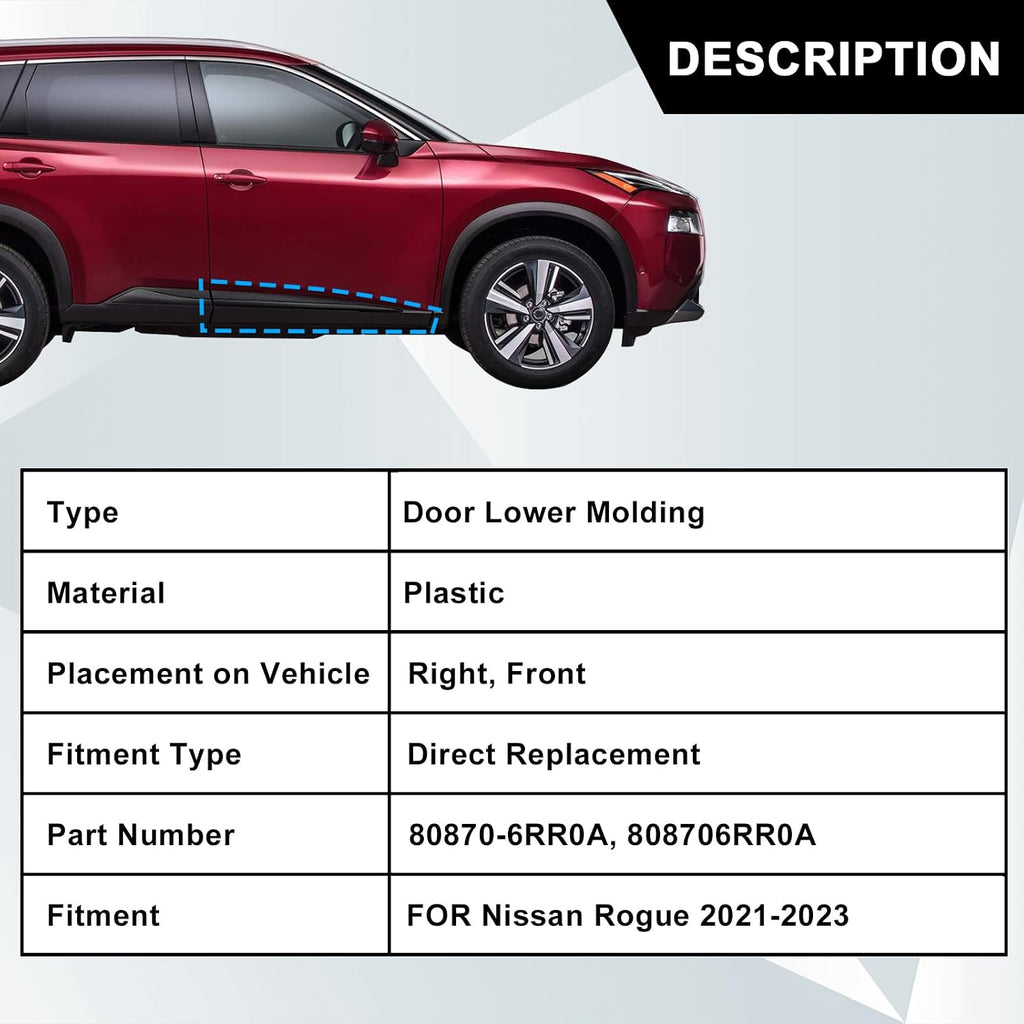 SecosAutoparts Front Passenger Side, Lower Door Molding Trim, Fit for Nissan Rogue Sport 2021 2022 2023, Replace# 80870-6RR0A 808706RR0A, Door Lower Decorative Protective Panel