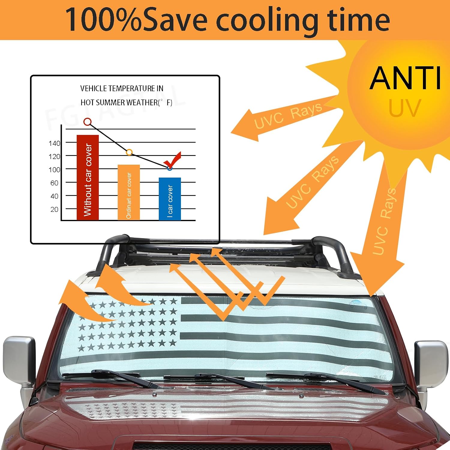 Windshield Sunshade Fit for Toyota FJ Cruiser 2007-2021, Folding Car Sun Shade for Front Window, Auto Sun Protection Visors Blocks UV Rays and Keeps Vehicle Cool, 1PC, American Flag Pattern
