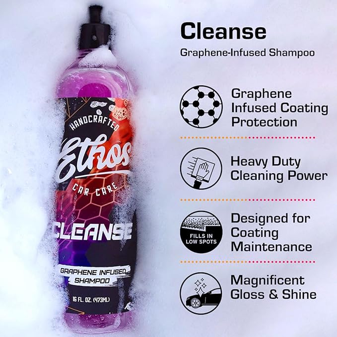 Ethos Cleanse for Car - Image 2