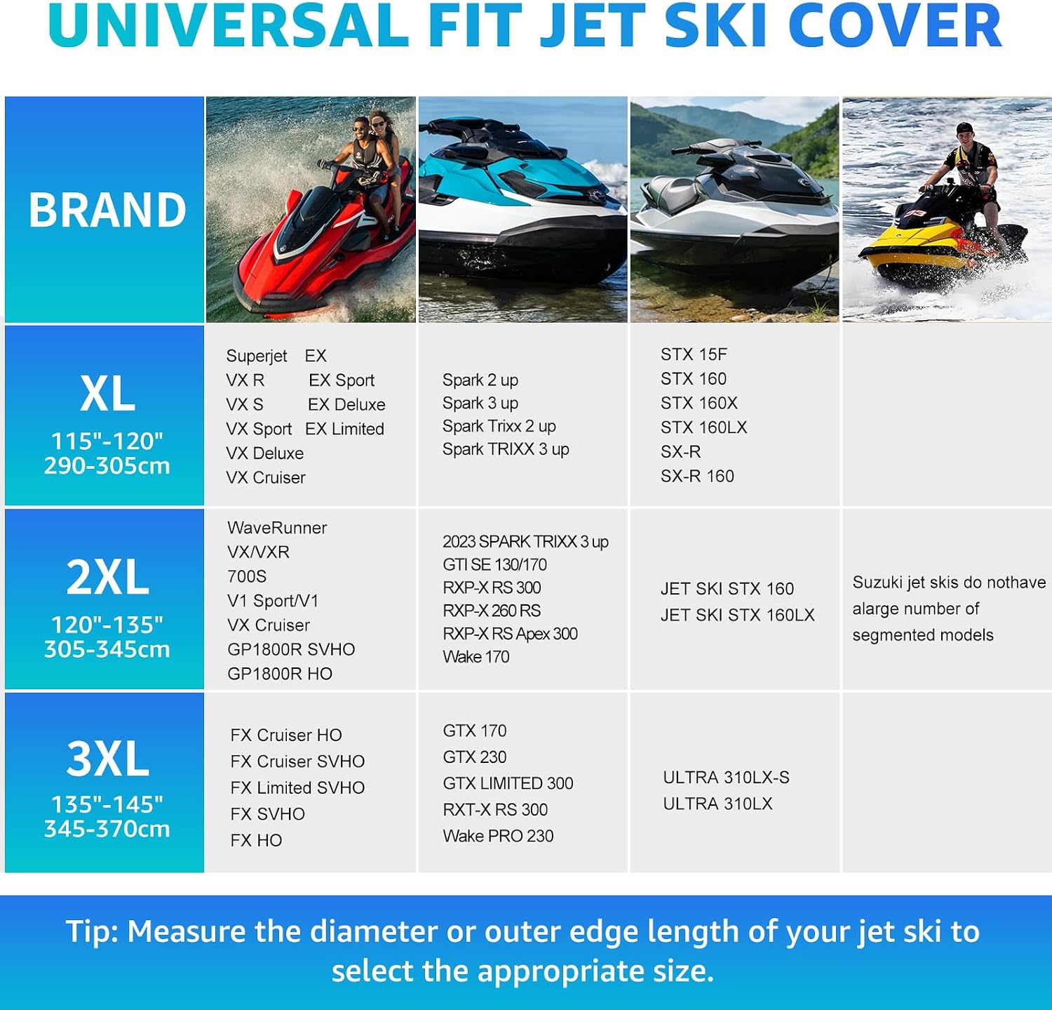 Jet Ski Cover 3 Seater,420D Waterproof Jetski Covers with 2 Vents & 4 Windproof Buckles UV Protection Universal Fits Yamaha Seadoo from 116" to 125"(Black Silver)