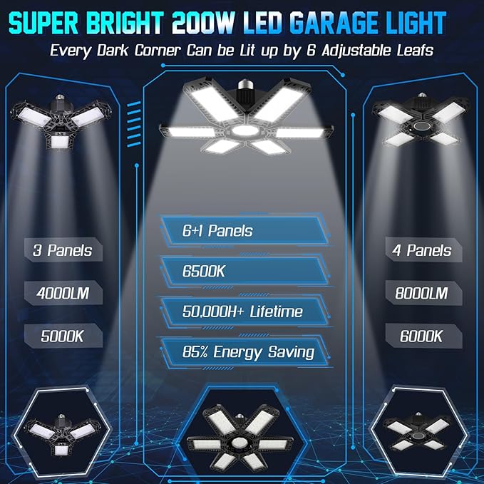 ISKYDRAW Garage Lights - Image 2