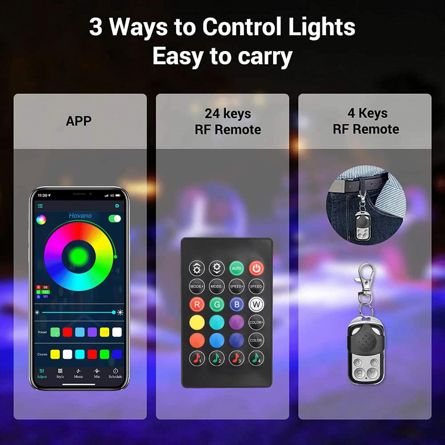 Hovano RGB LED Rock Lights, 20 Pods Waterproof Magic-RGB Multicolor Chasing Neon Underglow Music Lighting Kit with APP/RF Control for Jeep Off Road Truck Car ATV SUV RZR