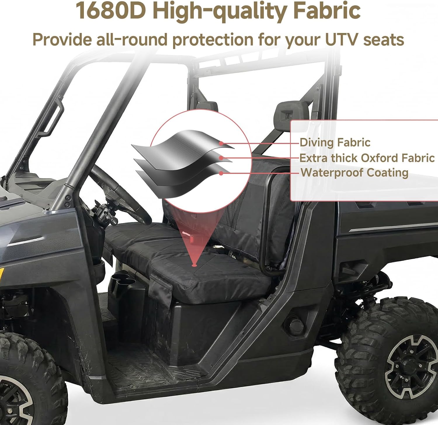 YMU Gray UTV Seat Covers Compatible with Polaris Ranger 1000 2020-2026, Polaris Ranger XP 1000 2017-2021