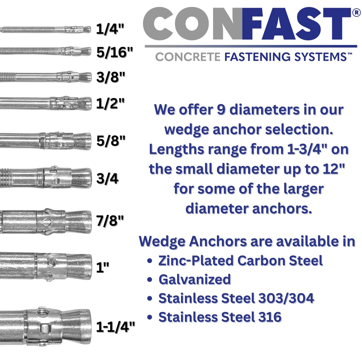 confast 1" x 9" galvanized wedge anchor (box on a desk or shelf