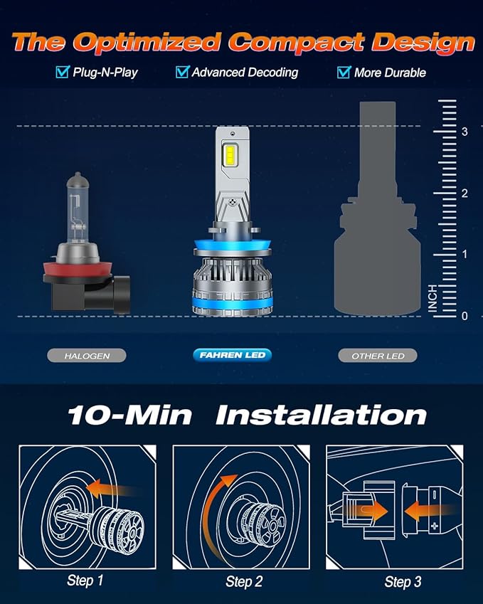 FAHREN H11 Fog Bulbs, Upgraded 120W 60000LM H8/H9 Bright Lighting Bulb - Image 6