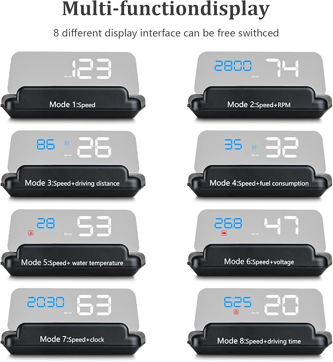 Heads up Display for Cars, C500 Car Digital GPS Speedometer, Stereo Projecting - Image 7