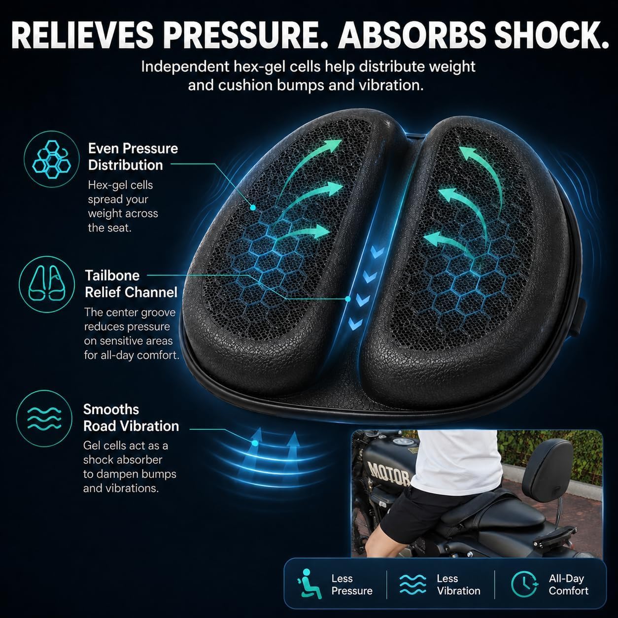 Hexrider Motorcycle Seat Cushion, 3D Honeycomb Gel Motor Seat Pad for Long Rides, Ergonomic Shock Absorption TPE Rider Cushion, Universal Non-Slip Breathable Cruiser Touring Seat Cover