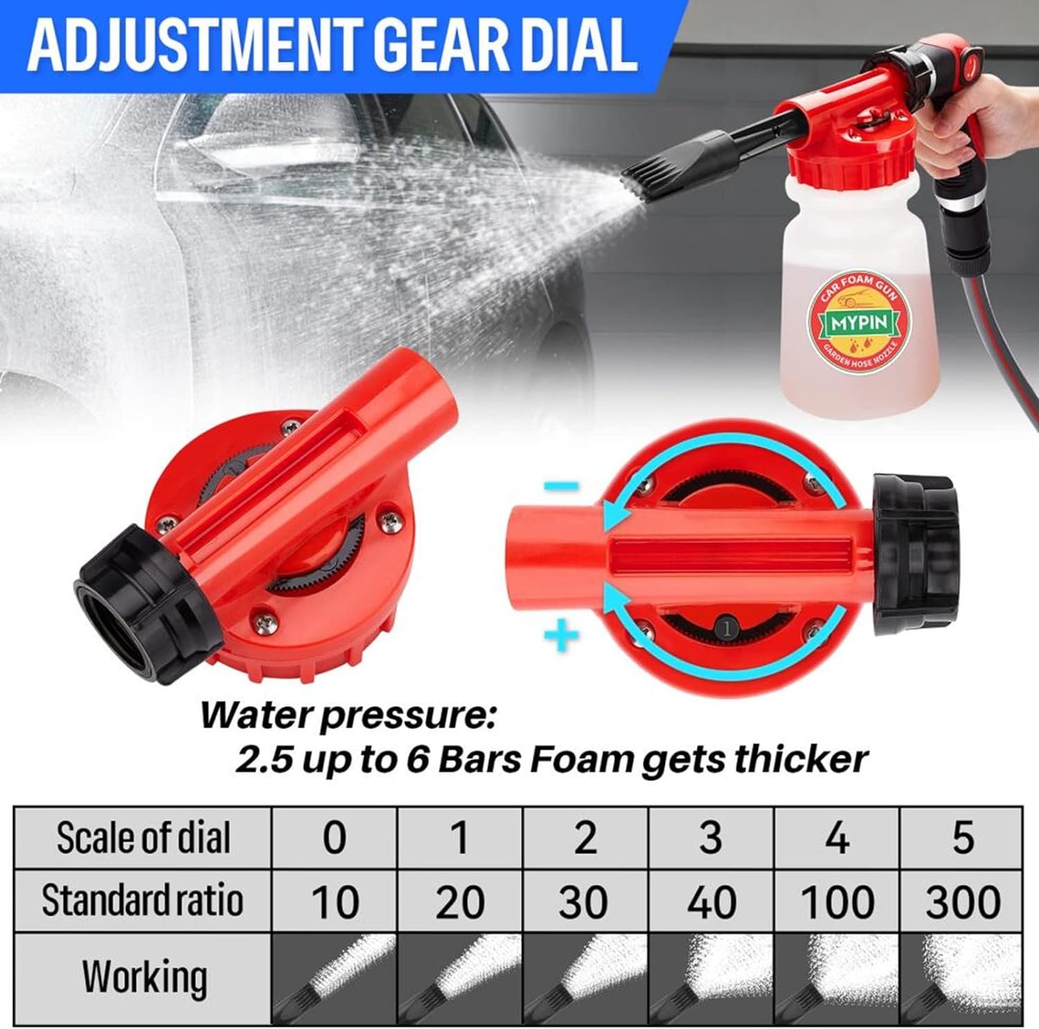 Car Wash Foam Gun/Hose Sprayer, 16 IN 1 Foam Cannon for Car/Garden Cleaning | Adjustable with 2.5-6 Ratio Dial Foam Blaster, 1L Bottle, Nozzles, Mitten&Towel, 1/2” Quick Connector for Garden Hose,Sprayer