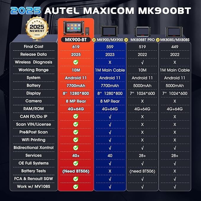 Autel Scanner MaxiCOM MK900BT: 2025 8in MK900-BT Bidirectional Scan Tool - Image 3