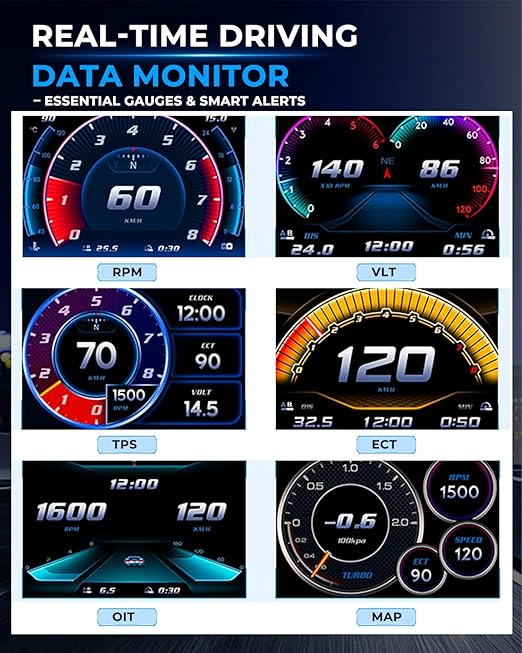 OBD2 HUD Head Up Display, Digital Speedometer Gauge - Image 4