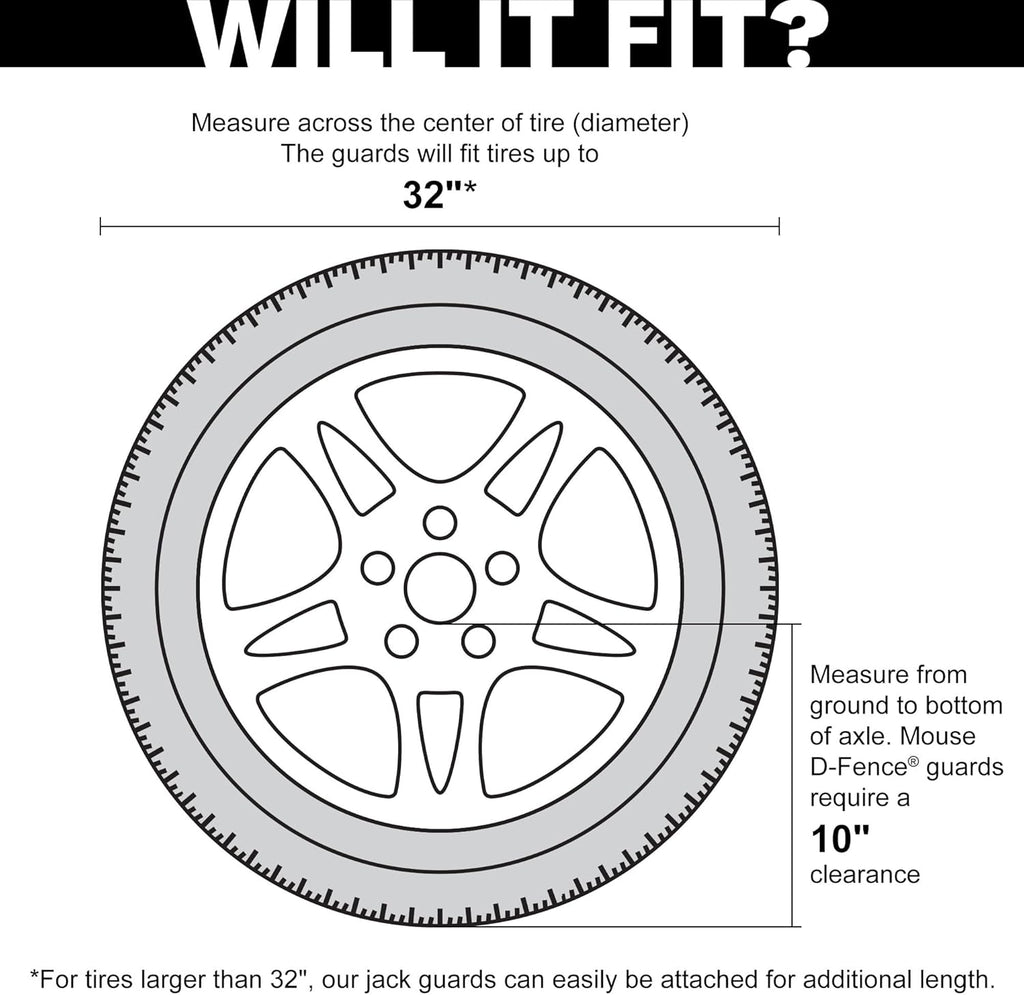 Stop Mice from Getting in Your Camper and RV. Mouse D-Fence™ Tire Guards Protect Your Camper, RV, and Travel Trailer from the Damage Caused by Mice.