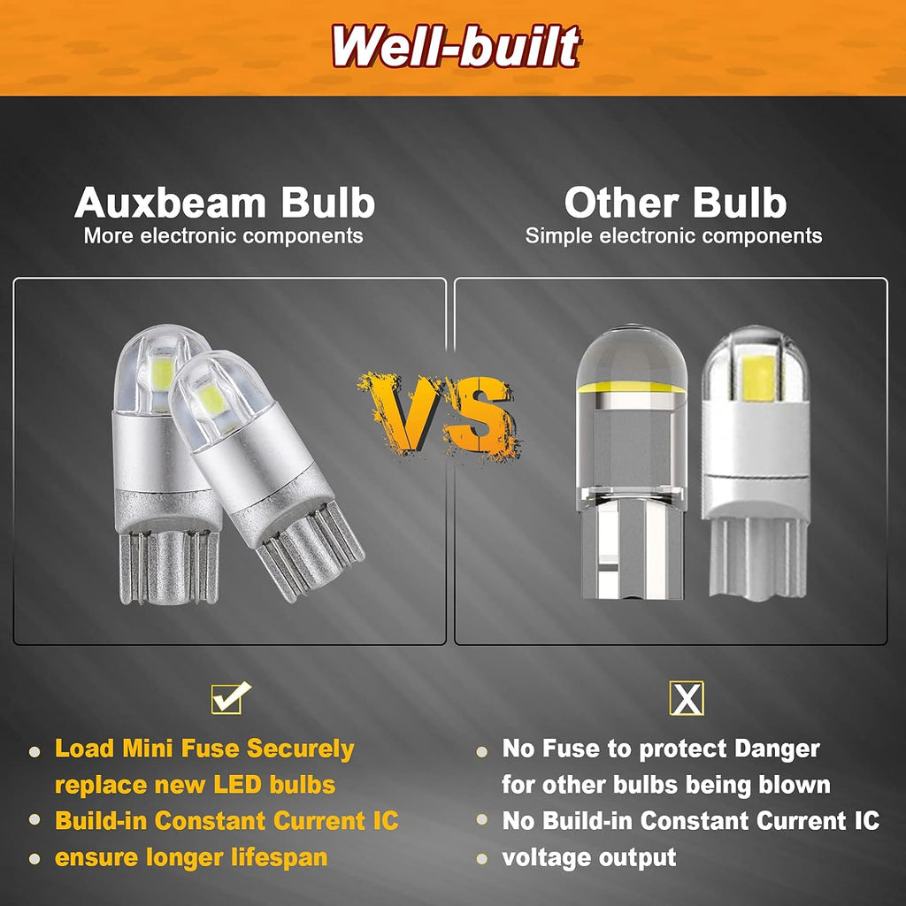Auxbeam 194 T10 LED Bulbs, 6000K White, 2 PCS | Non-Polarity, Extremely Bright, 168 W5W 2825 Light Bulbs, License Plate Dome Map Dashboard Lights, T10 Replacement Bulb