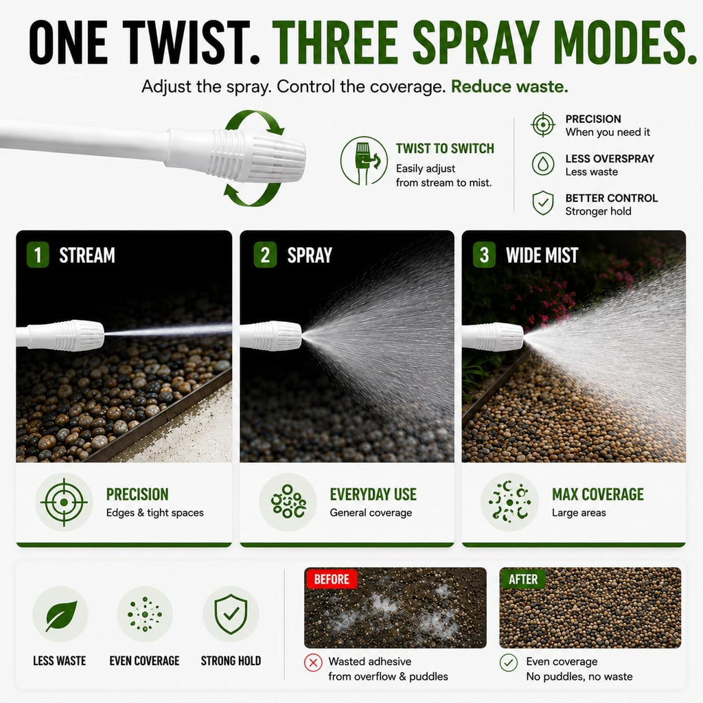 teexpert battery powered sprayer, electric garden sprayer for showing dimensions