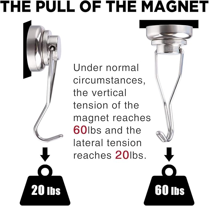 MIKEDE Magnetic Hooks Heavy Duty, 60 lb+ Strong Swivel Swing Neodymium Magnetic - Image 2