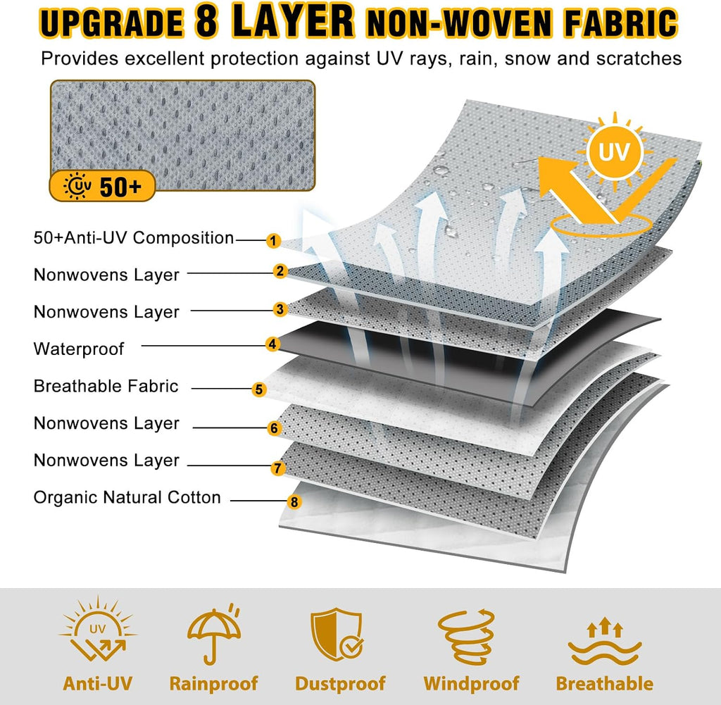RV Cover 22-24ft, Travel Trailer Heavy Duty Extra-Thick 8 Layers Anti-UV Waterproof Windproof Camper Cover with Tongue Jack Cover, Extra Windproof Ropes, Gutter Covers