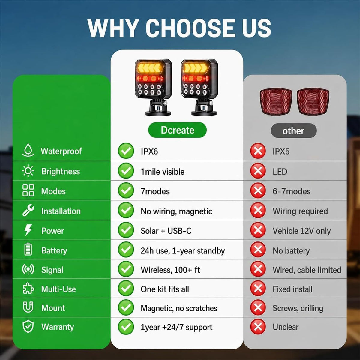 wireless trailer lights, solar rechargeable magnetic tow lights shown in use