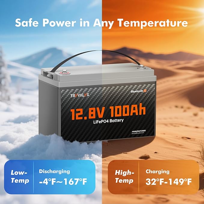 12V 100Ah LiFePO4 Bluetooth Battery Group31, Low Temp Protection, Built-in - Image 4