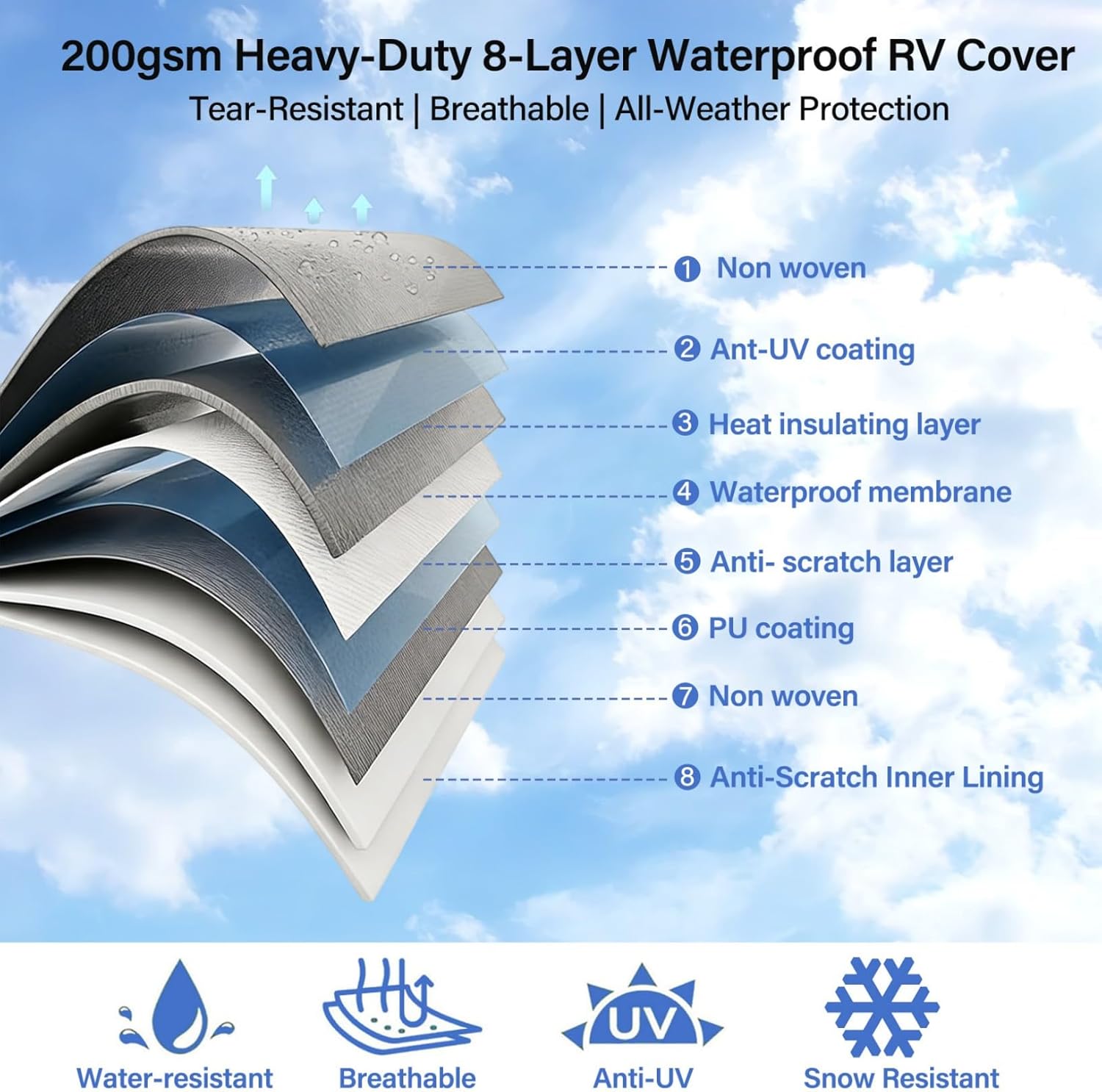Fiberglass Travel Trailer Cover, Upgraded 8 Layers Top Fits 11 to 13 Feet Trailers, Waterproof Camper Cover, RV Cover with Extra Windproof Ropes, Adhesive Repair Patche