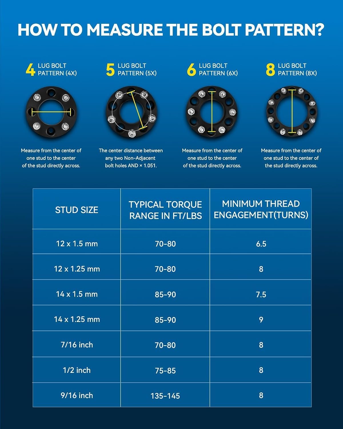 PHILTOP 5x4.5 Wheel Spacers 1/4 inch,5x114.3mm Lug-Centric Spacer with 70.5mm Hub Bore fit for Altima,Elantra,Explorer,CX-5,Rogue,Sonata,Sentra,Optima,Soul,Sorento,Silver,2 Pcs Not hubcentric