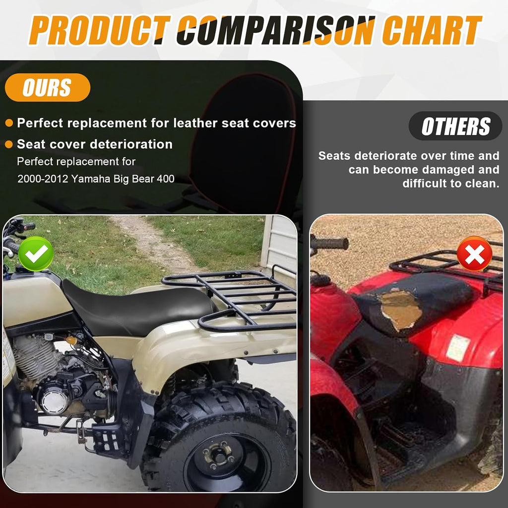 ATV Seat Cover Replacement for 2000-2012 Yamaha Big Bear 400, Black