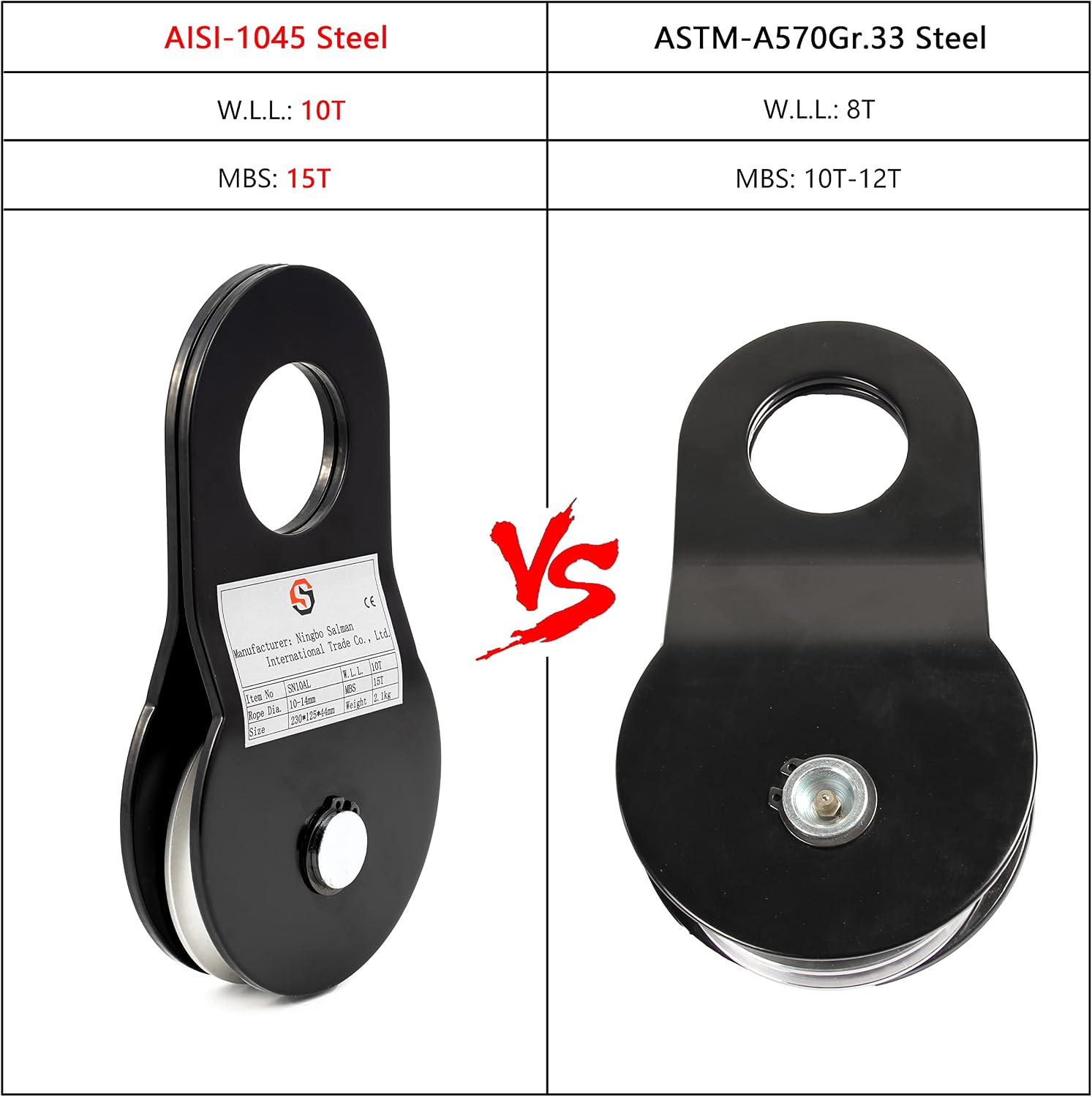 SALMAN 10 Ton Aluminum Wheel Snatch Block Pulley Blocks 22000 LBS Capacity Offroad Recovery Winch Accessory