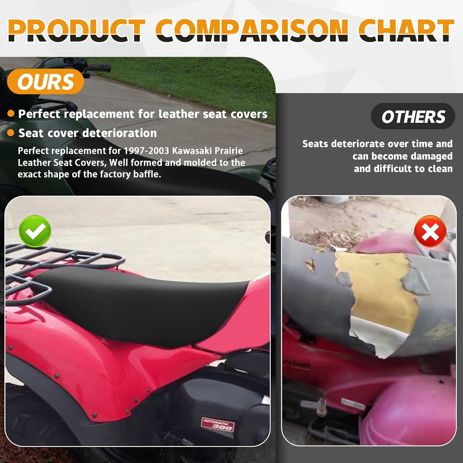 Seat Cover Replacement for 1997-2003 Kawasaki Prairie 300 4x4, 400 2x4/4x4, 650 4x4, Replacement Leather Seat Cover, Black