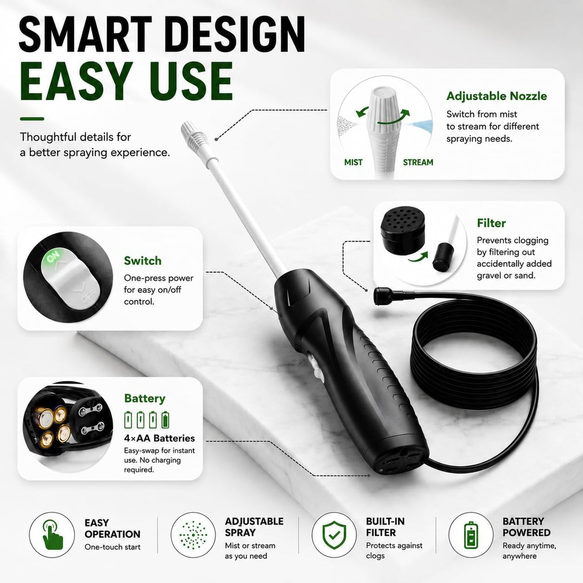 teexpert battery powered sprayer, electric garden sprayer for, package contents