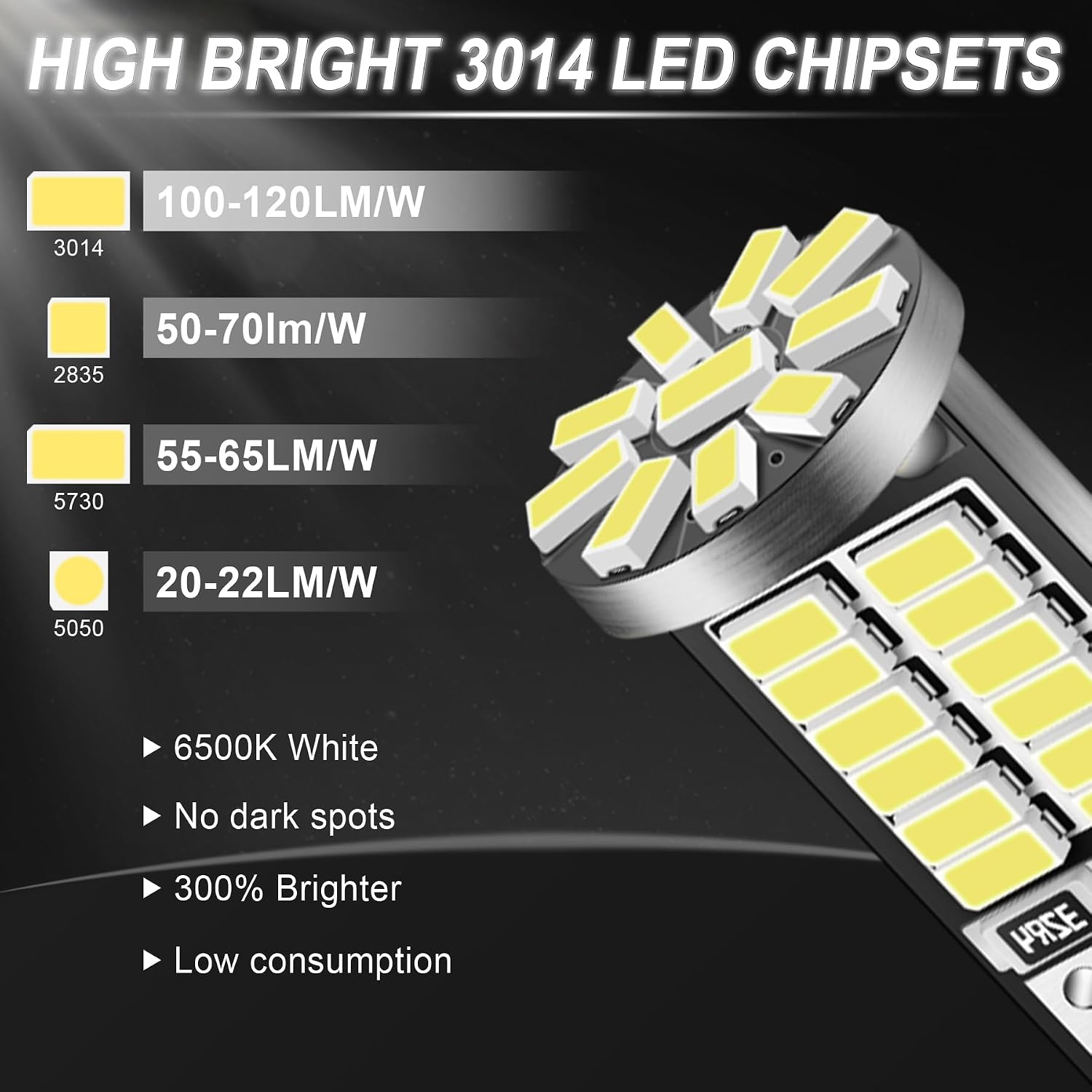 iFunyLED 10 Pieces 194 LED Bulb Super Bright 6500K T10 168 2825 W5W 34-SMD 3014 Chipsets Replacement Bulbs for Car Trunk Interior Dome Map Door Dash Courtesy License Plate Back Up Lights - Xenon White