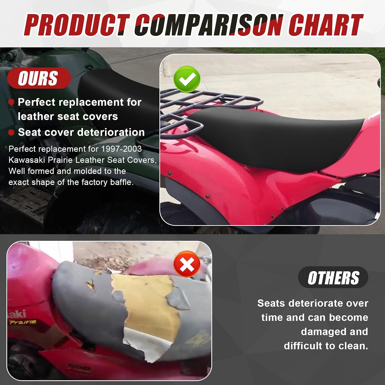 Leather Seat Cover Replacement for Kawasaki Prairie 1997-2003 300 400 650 KVF300 KVF400 2X4 4X4 KFV ATV Seat Accessories Black