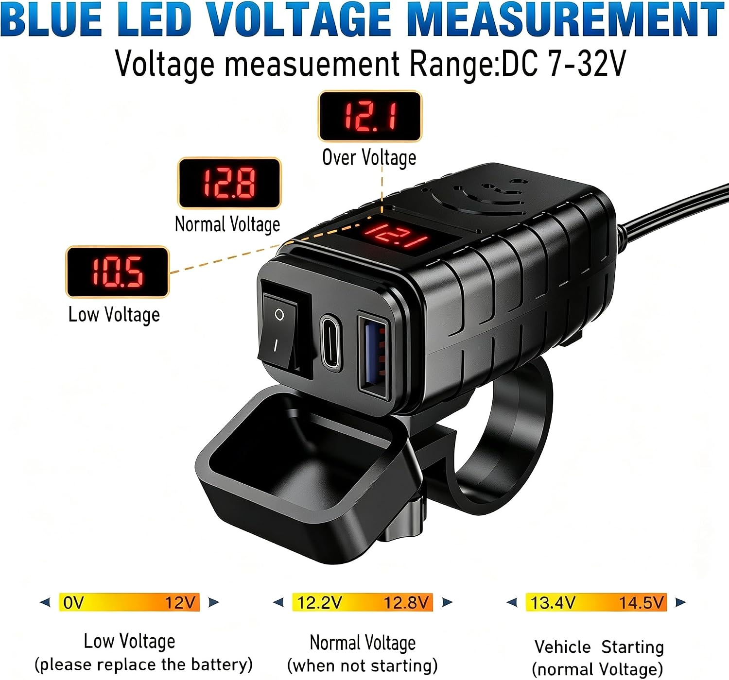 Motorcycle USB Type C Port 12V Voltmeter Independent On Off Switch SAE Inline 10A Fuse Waterproof 6.8A QC3.0 Fast Phone Tablet for 7/8inch Handlebar