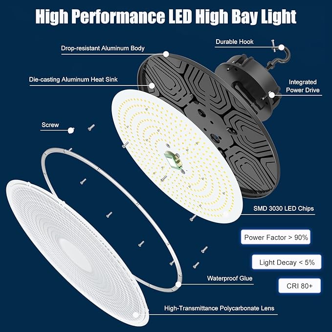 BBESTLED 9 Pack LED High Bay Lights 240W 33, 600LM 5000K, Dimmable UFO LED High - Image 4