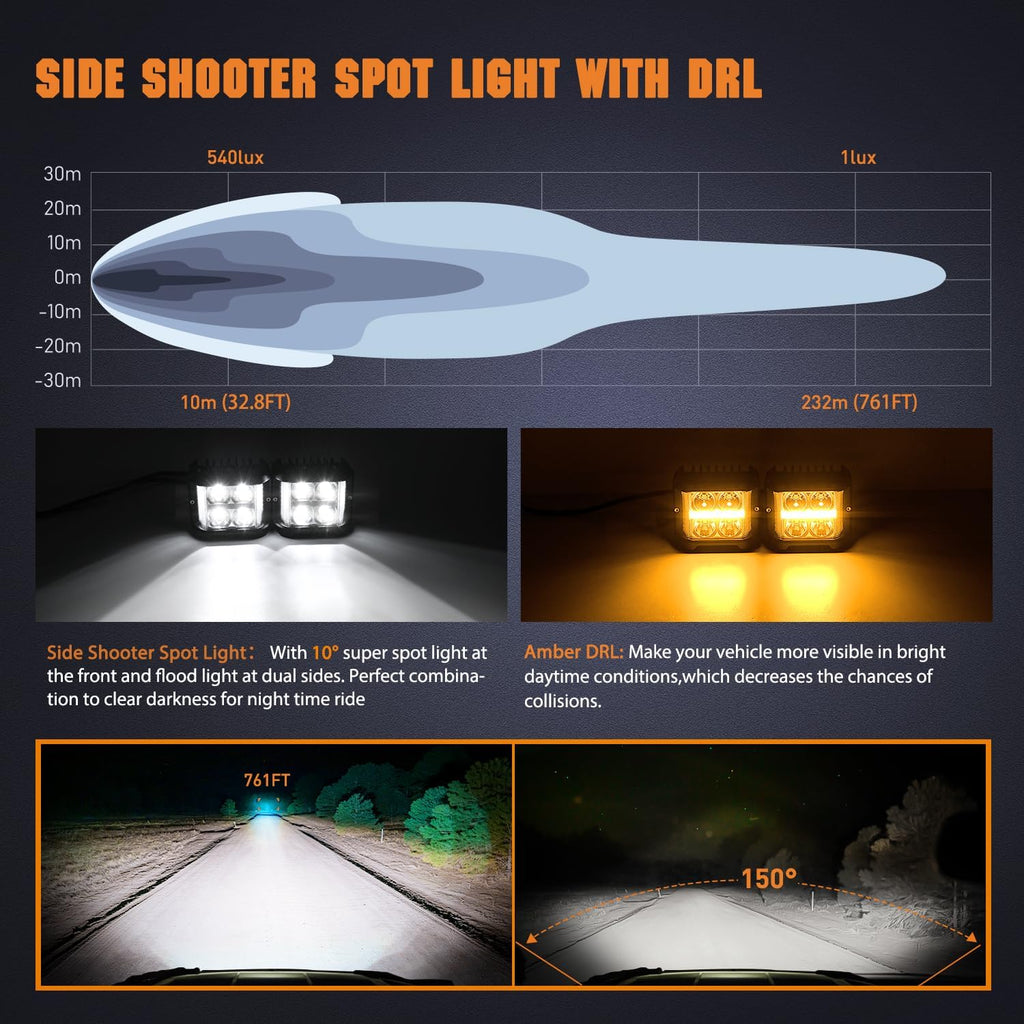 nilight 4 inch 26 w side shooter led, side view