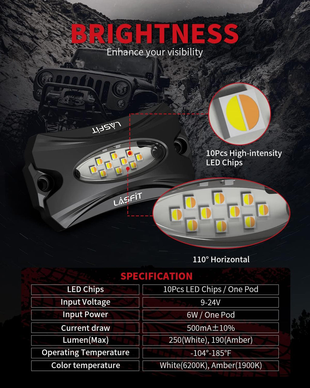 LASFIT Switchback Rock Lights Amber & White Wheel Well Lights with Toggle Switch LED Rock Lights kit Underglow Lighting for Off Road, 4 Pods