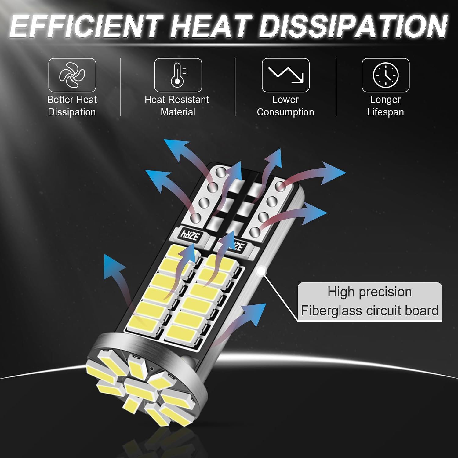 iFunyLED 10 Pieces 194 LED Bulb Super Bright 6500K T10 168 2825 W5W 34-SMD 3014 Chipsets Replacement Bulbs for Car Trunk Interior Dome Map Door Dash Courtesy License Plate Back Up Lights - Xenon White