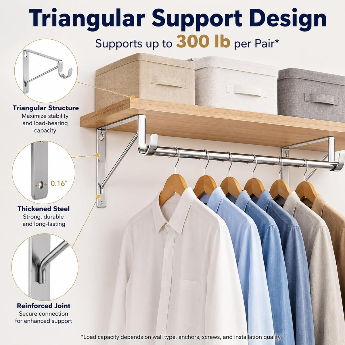 heavy duty closet rod brackets holder 11 x, close-up detail