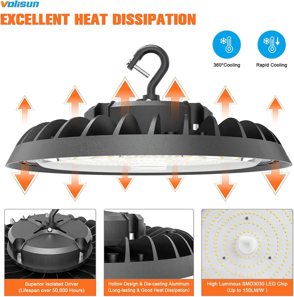VOLISUN 10 Pack UFO Led High Bay Light 22,500LM, 150W, 5000K Daylight, 100-27...
