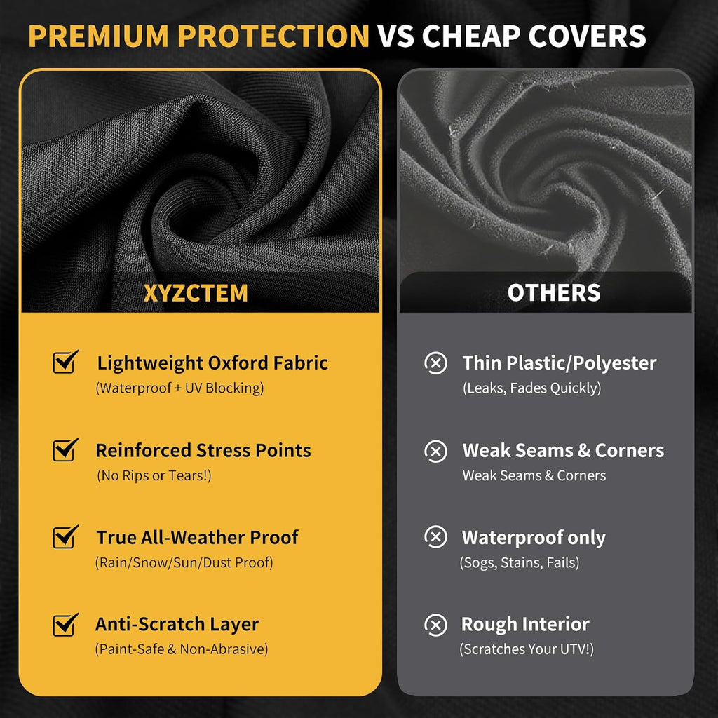 XYZCTEM UTV Cover Lightweight Waterproof Outdoor 4-6 Seater, Compatible with Polaris Ranger and RZR Accessories, Fit for 158" x 62" x 75" Can-am Commander and SXS Cover Protects UTV from Dust Rain