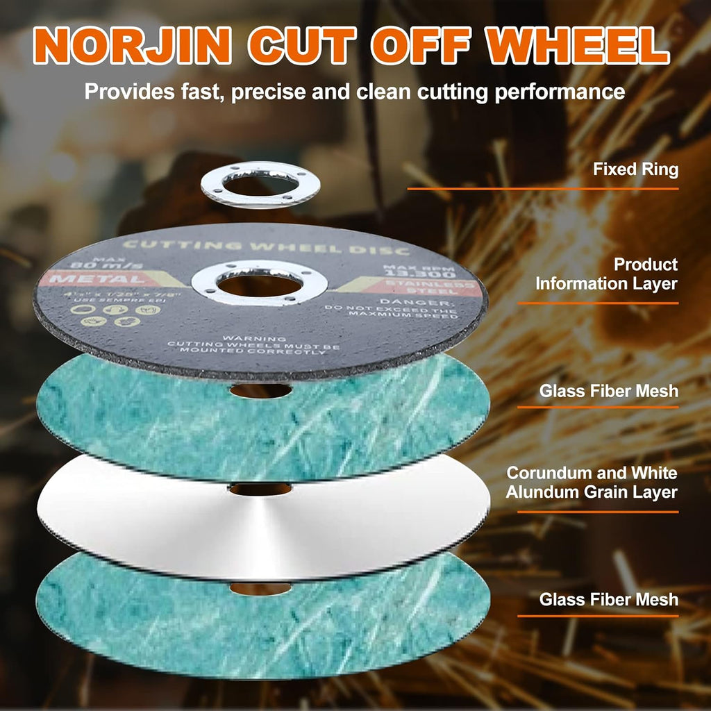 4-1/2 inch cutting wheel, 4-1/2" x 7/8" metal, side view