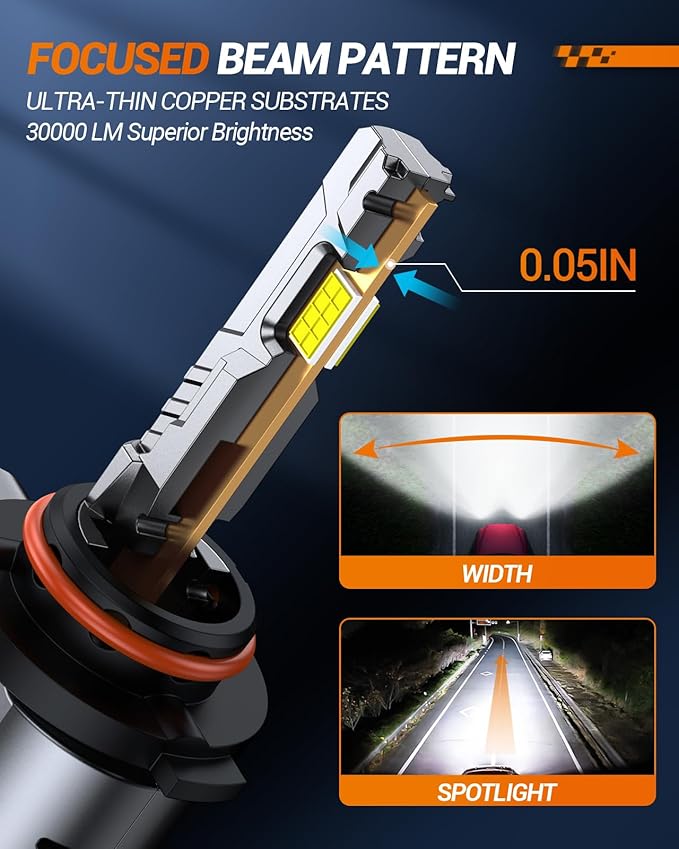 SEALIGHT 9006 Fog Bulbs, 10X Ultra-Bright 50, 000LM HB4 1:1 Mini Size - Image 2
