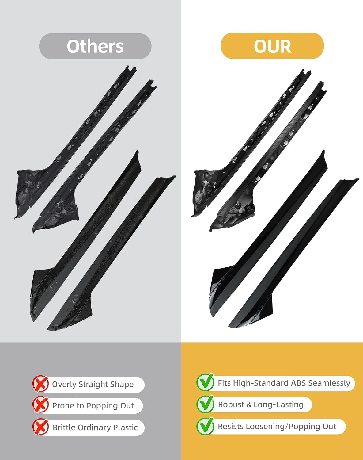 Flecto 2-Pack A-Pillar Molding Trim Outer & Inner Brackets Front Left & Right Pair Compatible with Ford Explorer 2011-2019, Replaces 926-450 926-451