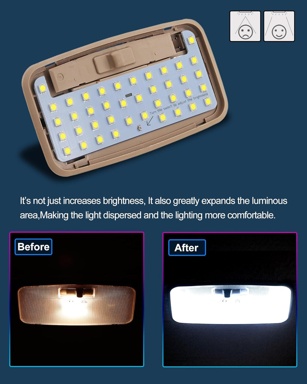 Rear Dome LED Light Board,6000K White Light,Cab Interior Lamp Upgrade Accessories,Fit For Toyota 3rd Gen Tacoma (2016-2023),FJ Cruiser (all series),4Runner (2007-2024),RAV4 (2005-2021)